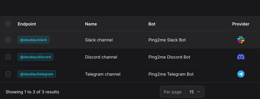 manage bots